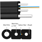 Duplex Self-supporting Bow-type Drop Cable